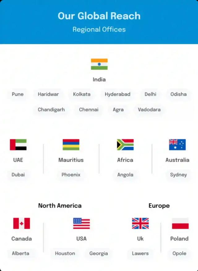 Top Manpower Agency in Canada Top Manpower Agency in Canada